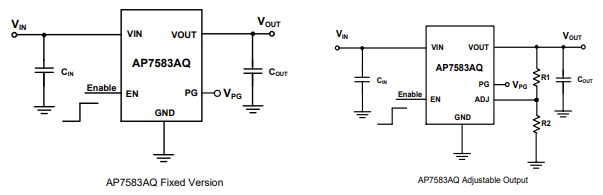 Application Circuit Diagram - Diodes Incorporated AP7583Q/AQ Ultra-Low-Dropout Regulators